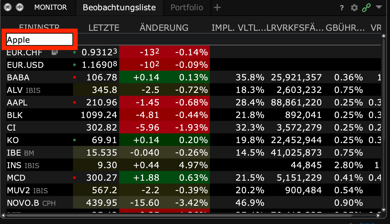 Aktie auswählen in der Interactive Brokers TWS