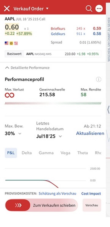 Verkaufsorder Übersicht in der Interactive Brokers App